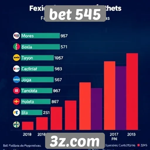 Estatísticas de jogos populares no bet 545
